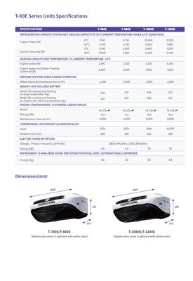 หน่วยเย็น Thermo King T-780E T-880E T-1080E T-1280E สําหรับระบบเย็น